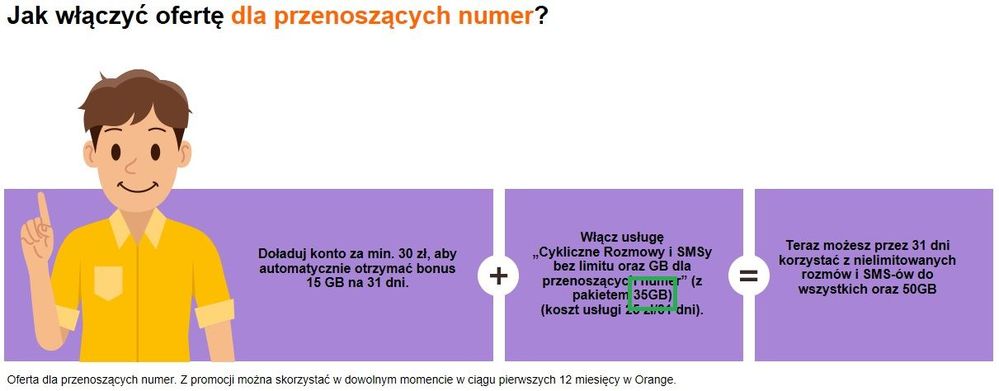 fragment strony promującej przejście do Ornage w ofercie na kartę