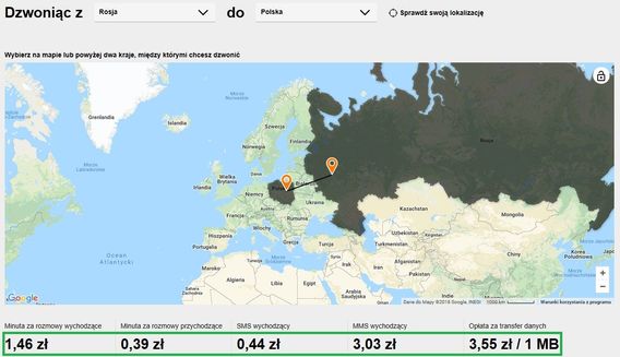 Klient indywidualny - podsumowanie informacji o połączeniach z Rosji